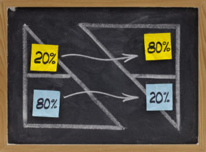 How to use Pareto's Principle in your business